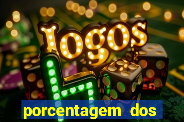 porcentagem dos slots pp